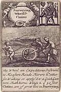 Knave of hearts: Surveying wheel and chains