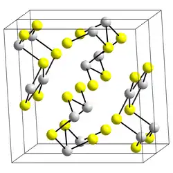 Structure of stibnite