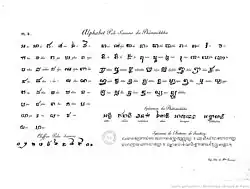 pali language