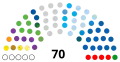 18 September 2020 – 30 September 2020