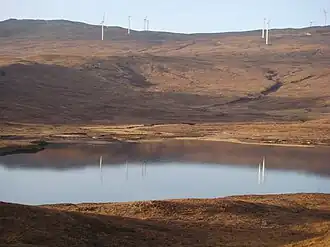 Loch a' Bhainne