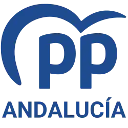 PP