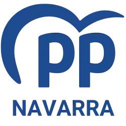 PP