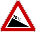 Dangerous downhill
