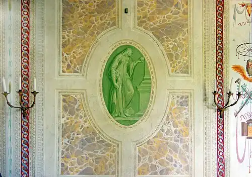 Trompe-l'œil and grotesque