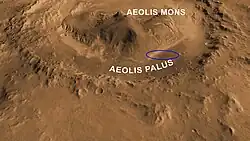 Gale Crater - Landing site is within Aeolis Palus near Aeolis Mons ("Mount Sharp") - North is down.