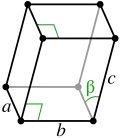 Monoclinic crystal structure for plutonium