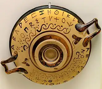 underside of a painted cup