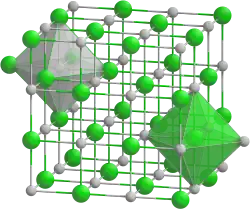 Sodium chloride crystal structure