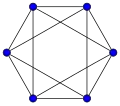Octahedron '"`UNIQ--postMath-00000020-QINU`"', '"`UNIQ--postMath-00000021-QINU`"'