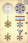 Top: 2nd Class Middle: 3rd Class Bottom: 4th Class