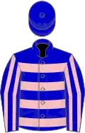 Blue and pink hoops, striped sleeves, blue cap