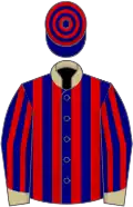 Navy blue and red stripes, hooped cap, beige collar and cuffs