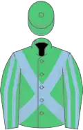 Emerald green, light blue cross belts, striped sleeves