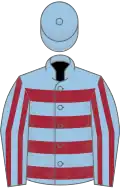 Light blue, maroon hoops, striped sleeves, light blue cap