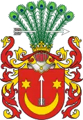 Sas II