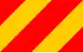 Flag of Kłodzki County
