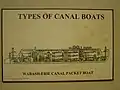 Passenger Packet, courtesy of the Canal Interpretive Center, Delphi, IN