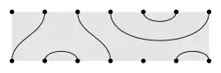 A Motkzin partition