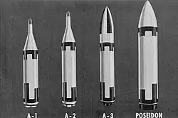 Polaris-Poseidon family of SLBMs.