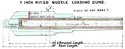 90 cwt gun