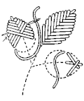 Raised fishbone stitch