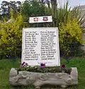 Plaque of the Swiss Cemetery, located in Victoria, Araucanía Region.