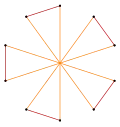 Isogonal, p10