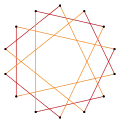 Isogonal, p14