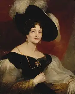 Princess Victoria
