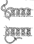 Rosette chain line