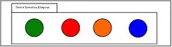 Diagram B