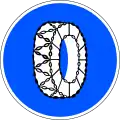 R-412a Snow chains mandatory