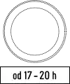 IV-9 Duration