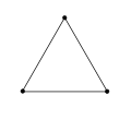 Sh(2)