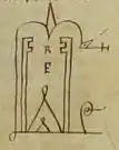 Ferdinand I's signature