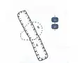 Step 2