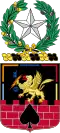 Special Troops Battalion, 72nd Brigade Combat Team, 36th Infantry Division