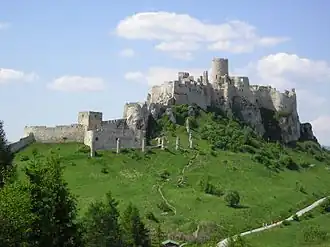 View from east
