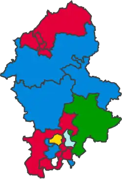 1935