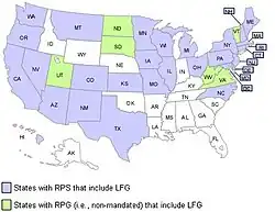States_with_RPS.JPG