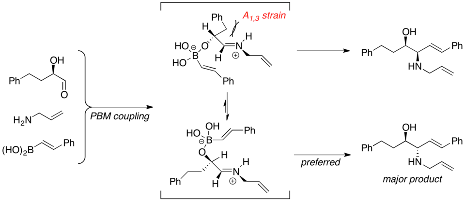 diastereoselectivity of amino synthesis_mechanism and transition state