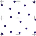 Poisson disc algorithm