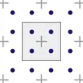 Grid algorithm in uniform distribution