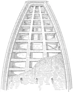 Interior structure of the dome