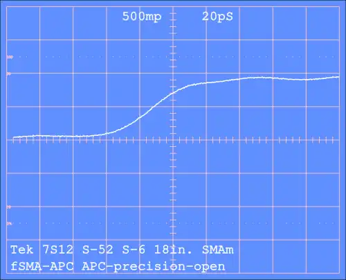 TDR of step into APC-7mm precision open horizontal: 20&nbsp;ps/div