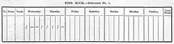 Time book, 1887