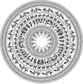 Đông Sơn bronze drum of Văn Lang