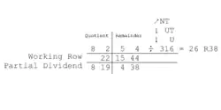 Setup for division using Trachtenberg Method