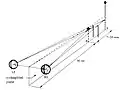 Length difference. Dotted lines are not seen.